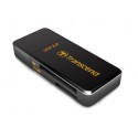 Transcend RDF5