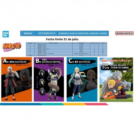 Ichiban kuji banpresto naruto shipudden - IK64612