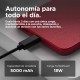 MOTOROLA - Motorola moto g05 16,9 cm (6.67'') SIM doble Android 15 4G USB Tipo C 4 GB 256 GB 5200 mAh Rojo - PB6L0011IT