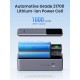 Ugreen 25000mAh 200W Fast Charging Powerbank Gris