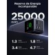 Ugreen 25000mAh 200W Fast Charging Powerbank Gris