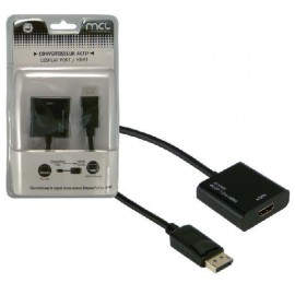 MCL  CG-291CAZ  DisplayPort/HDMI