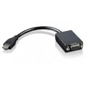Lenovo Mini-HDMI to VGA 4X90F33442