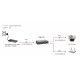 LevelOne Repetidor PoE Gigabit, Cascade 552042