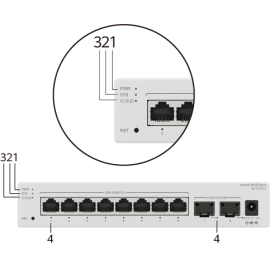 HUAWEI S210-24T2J (24*10/100/1000BASE-T PORTS, 2*2.5GE SFP PORTS, BUILT-IN AC POWER, FANLESS)