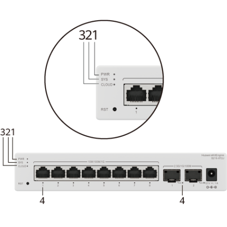 HUAWEI S210-24T2J (24*10/100/1000BASE-T PORTS, 2*2.5GE SFP PORTS, BUILT-IN AC POWER, FANLESS)