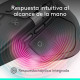 Logitech MX Master 4 for Business ratón Oficina mano derecha RF Wireless + Bluetooth 8000 DPI