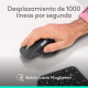 Logitech MX Master 4 for Business ratón Oficina mano derecha RF Wireless + Bluetooth 8000 DPI