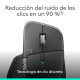 Logitech MX Master 4 for Business ratón Oficina mano derecha RF Wireless + Bluetooth 8000 DPI