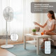 Grunkel FS-14T ventilador Blanco