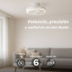 Grunkel SKYWIND-20B ventilador Blanco