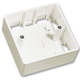 Lindy 60523 accesorios para cuadro eléctrico