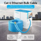 Vention IHBL305 cable de red Azul Cat6