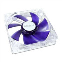 Akasa AK-191-BL Carcasa del ordenador Ventilador ventilador de PC