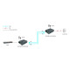 LevelOne GVT-2014 convertidor de medio 1000 Mbit/s 1310 nm Monomodo Gris