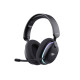 Havit Fuxi-H7 Auriculares Inalámbrico y alámbrico Diadema Juego USB Tipo C Bluetooth Negro
