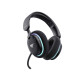 Havit Fuxi-H7 Auriculares Inalámbrico y alámbrico Diadema Juego USB Tipo C Bluetooth Negro