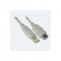USB 2.0 A - A 1.8M