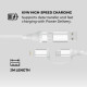 Ewent EC1076 cable USB USB 2.0 2 m USB A/USB C USB C/Lightning 0,48 Gbit/s 60 W Blanco