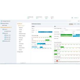 HPE Aruba Networking MC-VA-10 Virtual Mobility Controller License (ILF1) TAA Support for 10 AP E-LTU
