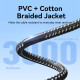 VENTION - Vention ALMBD cable USB Gris - ALMBD