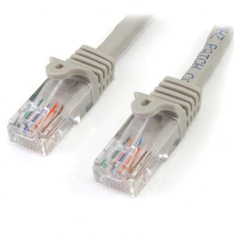 Cables de Conexión Cat 5e 45PAT2MGR