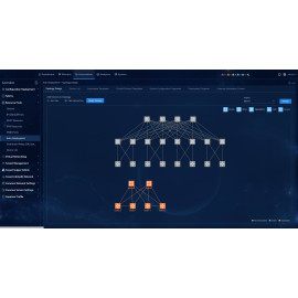 HPE Networking IMC Orchestrator Base License E-LTU