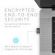 Kensington Llave de seguridad de huella dactilar VeriMark Guard USB-C - FIDO2, WebAuthn/CTAP2.1, FIDO U2F