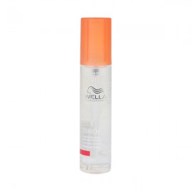Wella - ENRICH hair end elixir 40 ml