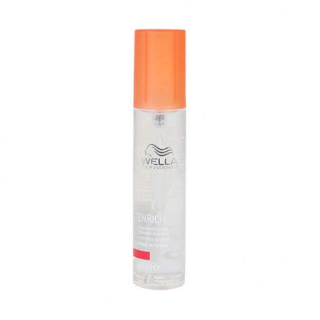 Wella - ENRICH hair end elixir 40 ml
