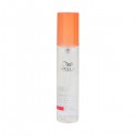 Wella - ENRICH hair end elixir 40 ml