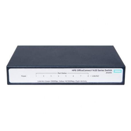 Hewlett Packard Enterprise OfficeConnect 1420 8G No administrado L2 Gigabit Ethernet (10/100/1000) 1U Gris JH329A