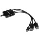 StarTech.com Cable Conversor HDMI, DisplayPort o Mini DisplayPort a HDMI de 2m DPMDPHD2HD