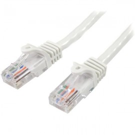 StarTech Cable de Red de 0,5m Blanco Cat5e Ethernet RJ45 sin Enganches 45PAT50CMWH
