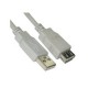 Nanocable Extension USB A-F 1.8M
