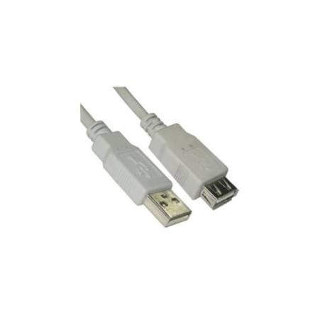 Nanocable Extension USB A-F 1.8M