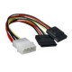 Nanocable Alimentacion SATA 30cm 5.25 Molex 4PIN M-2xSATA/H