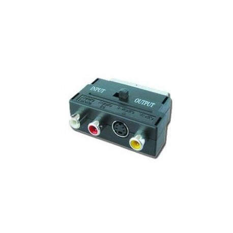 Gembird  SCART 3 RCA + 1 S-Video adaptador de cable CCV-4415