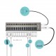 i-tec USB 3.0 Charging HUB 16port + Power Adapter 90 W U3CHARGEHUB16