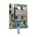 Hewlett Packard Enterprise SmartArray 869079-B21 controlado RAID PCI Express x8 3.0 12 Gbit/s 869079-b21