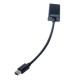 CLUB3D Mini DisplayPort to HDMI Active 3D CAC-1153