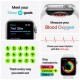 Apple Watch Series 6 Nike OLED Plata GPS (satélite) mg293ty/a