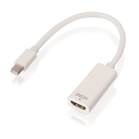Lindy Mini DisplayPort/HDMI Blanco - 41719
