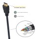 Ewent EC1340 cable HDMI 1,8 m HDMI tipo A (Estándar) Negro
