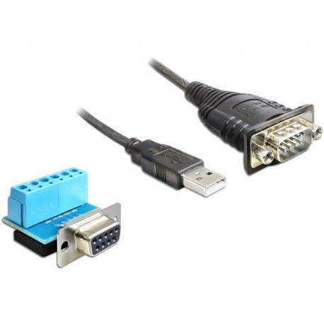 Adaptador cable USB DB9 RS422 485 - 62406