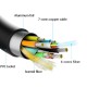 AISENS Cable HDMI V2.0 AOC Desmontable Premium Alta Velocidad / HEC 4k@60Hz 4:4:4 18Gbps, A/M-D/A/M, Negro, 15m - A148-0510