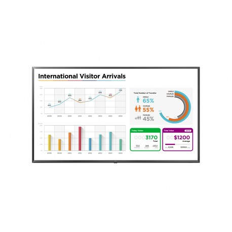 LG 86UL3E-B pantalla de señalización 86'' 4K Ultra HD Titanio