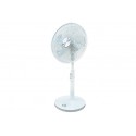 Grunkel 8426156015538 ventilador Blanco