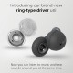 Sony Linkbuds Auriculares True Wireless Stereo (TWS) Dentro de oído Llamadas/Música Bluetooth Blanco - WFL900W.CE7