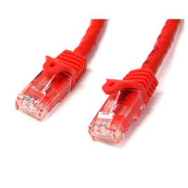 StarTech N6PATC2MRD